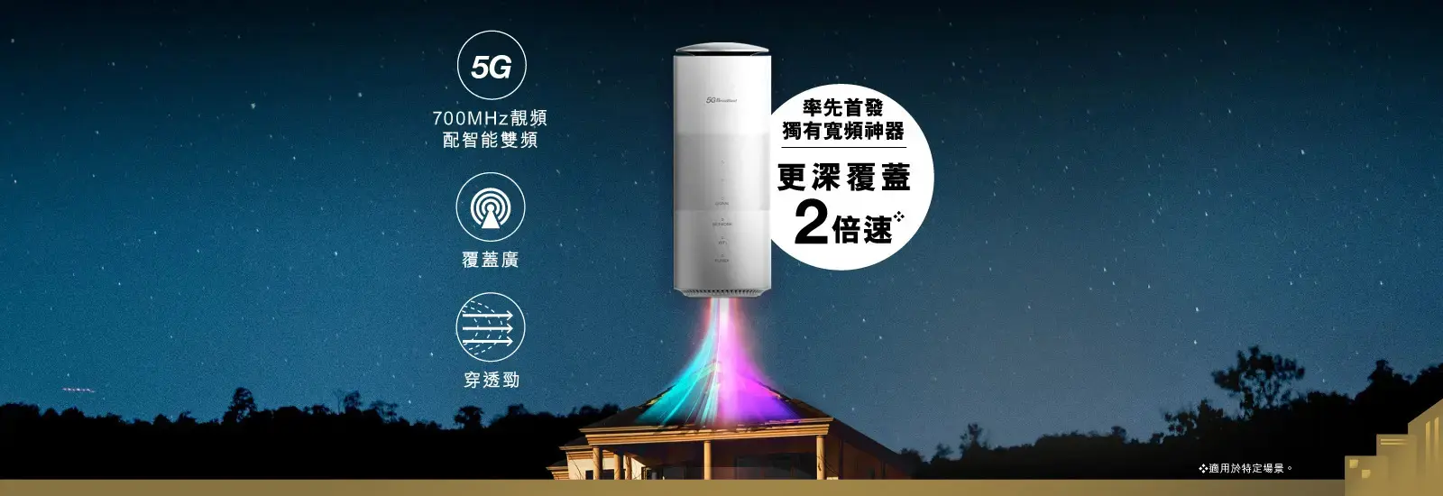 率先首發獨有寬頻神器, 更深覆蓋2倍速