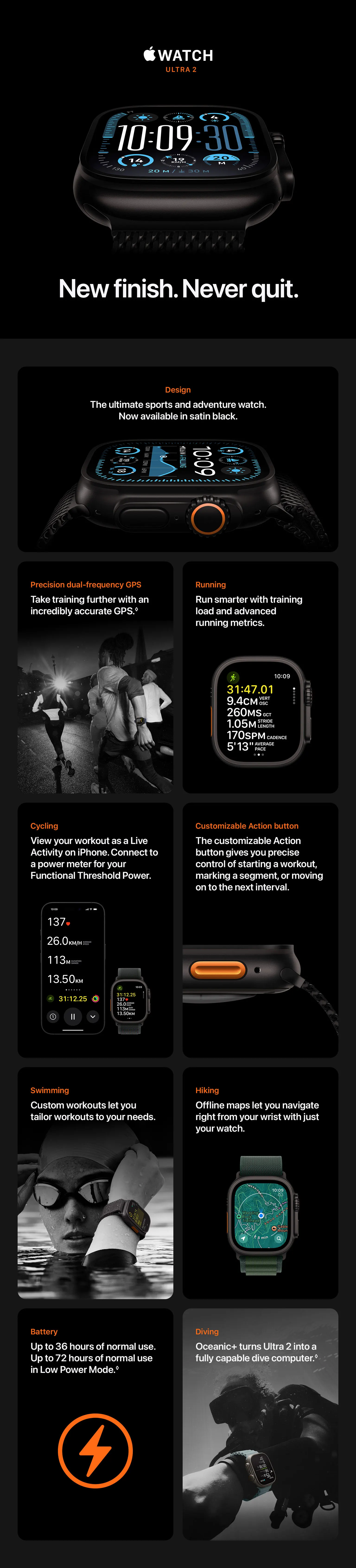 About Apple Watch