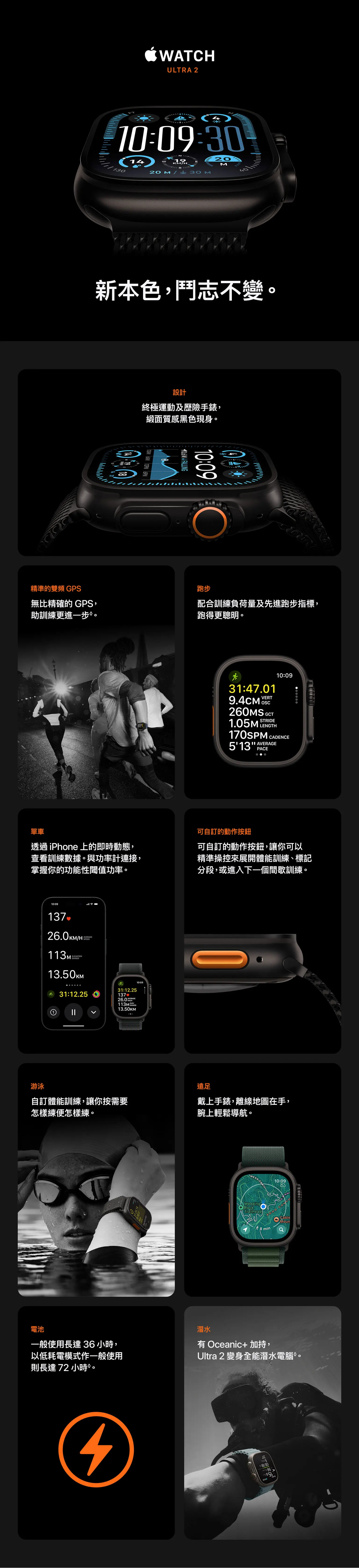 最新Apple Watch帶來全新設計。