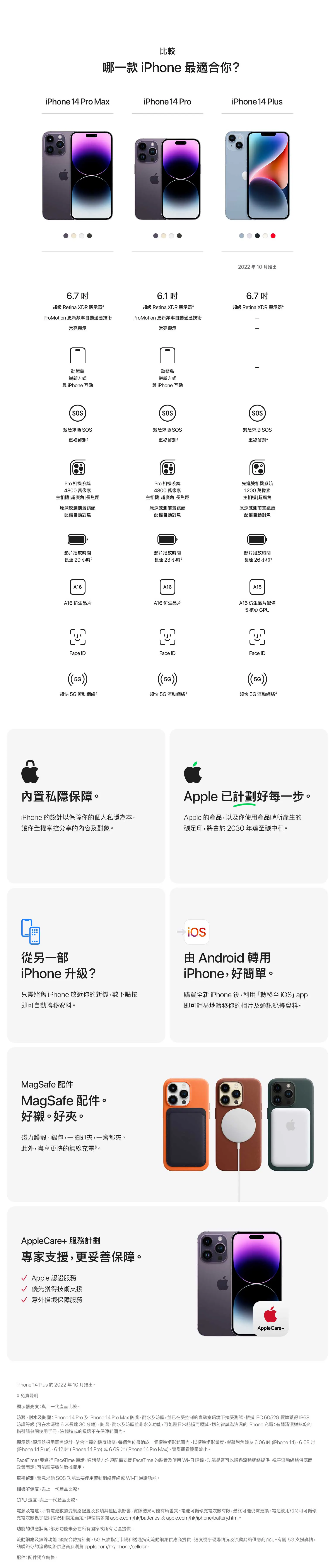 最新iPhone 14 Pro Max及 iPhone 14 Pro帶來全新設計，包括標緻性的動態島功能，仿生晶片、相機系統鏡頭及升級Retina 顯示器等。