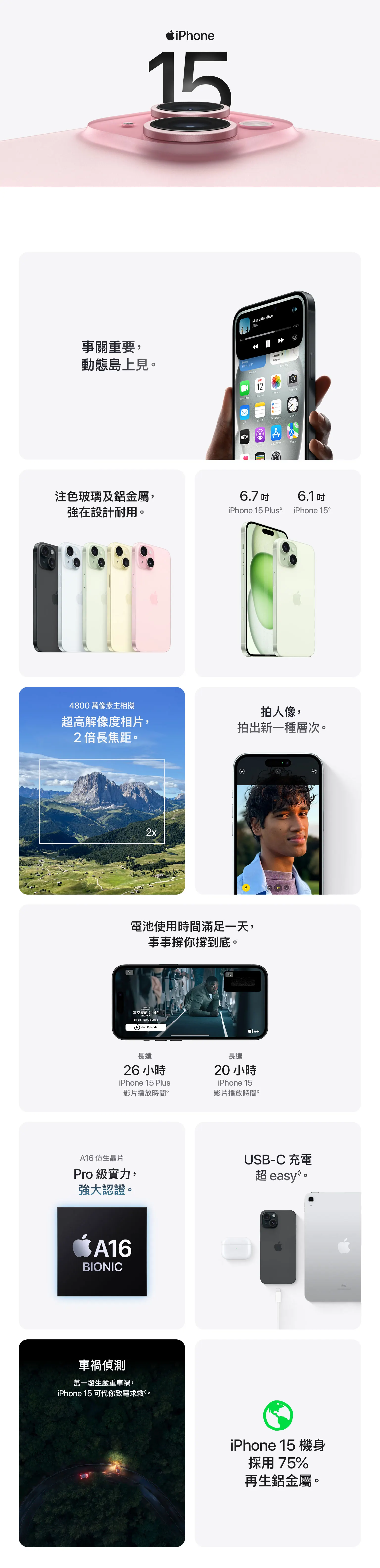 最新iPhone 15 Plus 及iPhone 15 帶來全新設計，包括全新安全偵測，A15仿生晶片、電池、相機系統鏡頭及升級Retina 顯示器等。