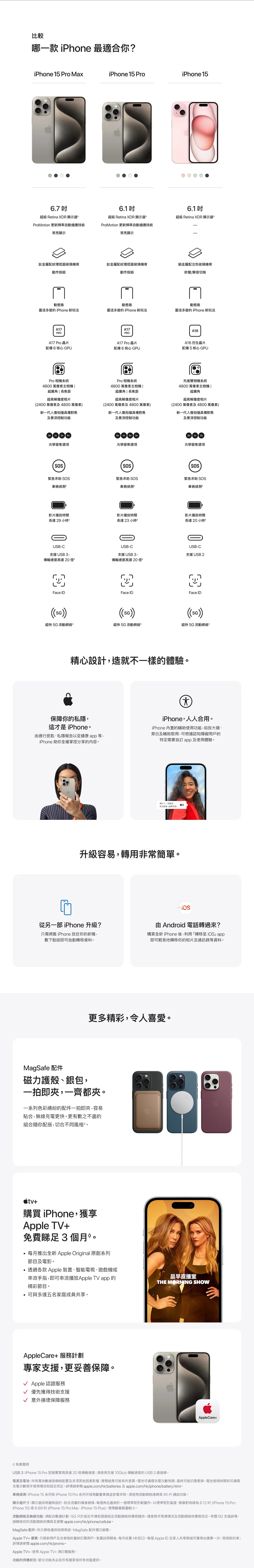 最新iPhone 15 Pro Max及 iPhone 15 Pro帶來全新設計，包括標緻性的動態島功能，仿生晶片、相機系統鏡頭及升級Retina 顯示器等。