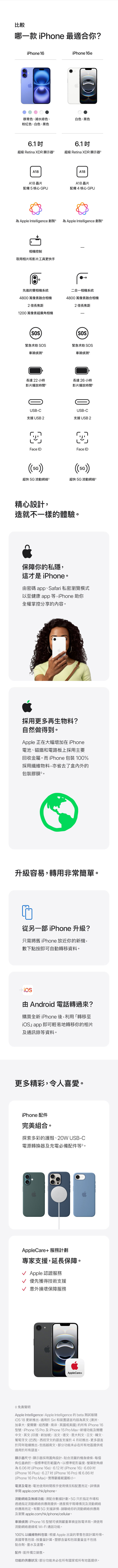 最新iPhone 16 Pro Max及 iPhone 16 Pro帶來全新設計，包括標緻性的動態島功能，仿生晶片、相機系統鏡頭及升級Retina 顯示器等。
