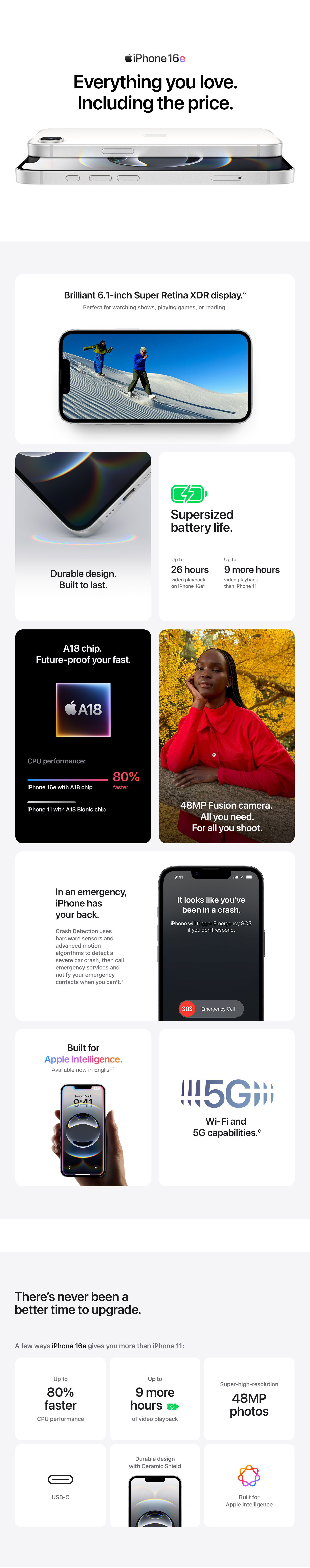 About iPhone 16 Pro Max | iPhone 16 Pro