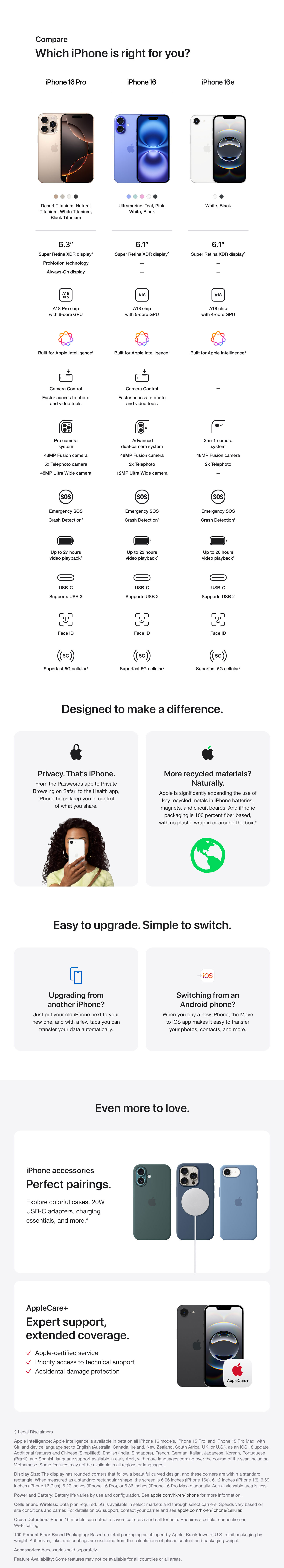 About iPhone 16 Pro Max | iPhone 16 Pro