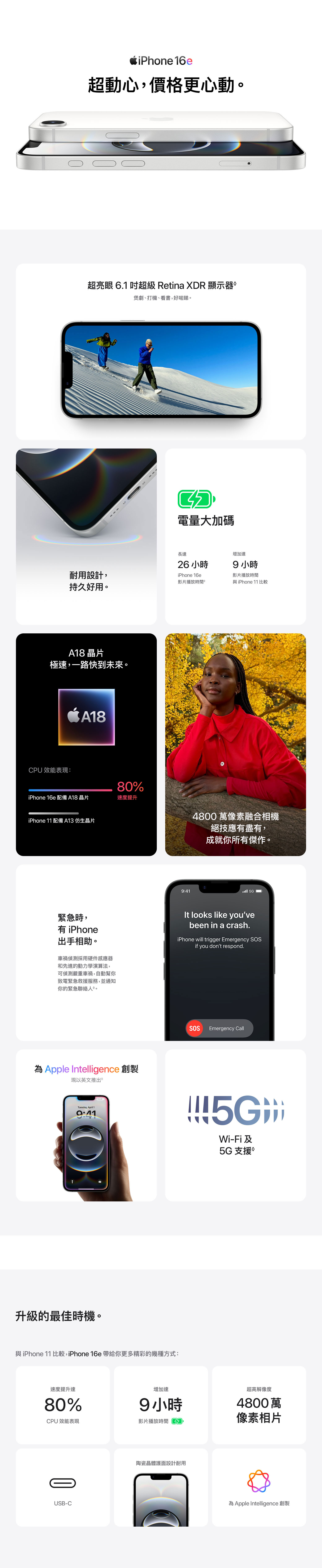 最新iPhone 16 Pro Max及 iPhone 16 Pro帶來全新設計，包括標緻性的動態島功能，仿生晶片、相機系統鏡頭及升級Retina 顯示器等。