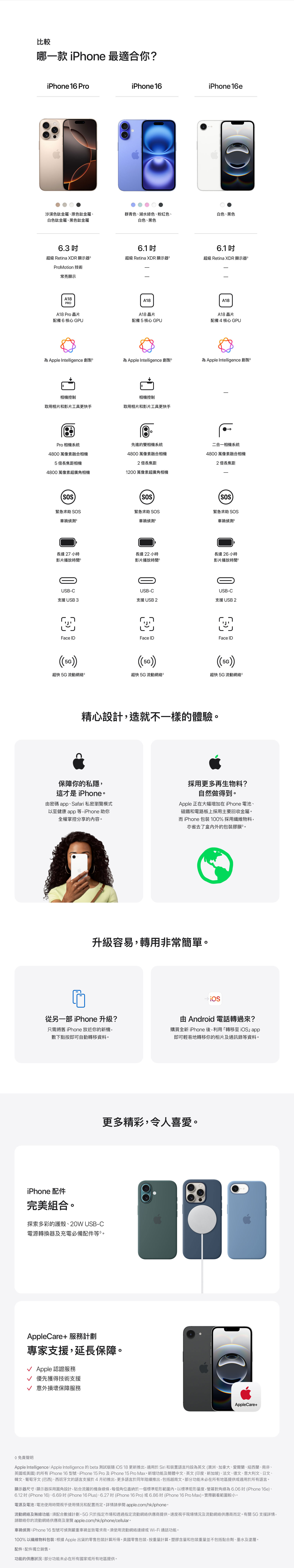 最新iPhone 16 Pro Max及 iPhone 16 Pro帶來全新設計，包括標緻性的動態島功能，仿生晶片、相機系統鏡頭及升級Retina 顯示器等。